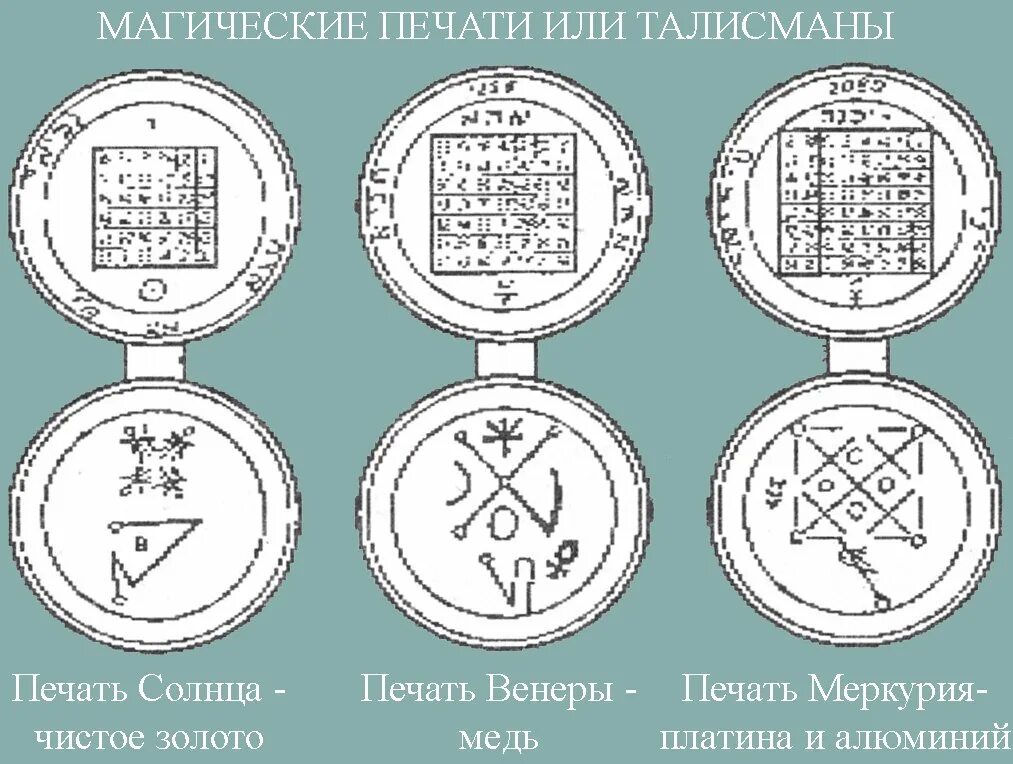 Какие символы используются для печати. Пентакль Соломона печать богатства. Магический квадрат пентакль Соломона. Пентакль Соломона изобилие. Магический пентакль Соломона богатства знак.