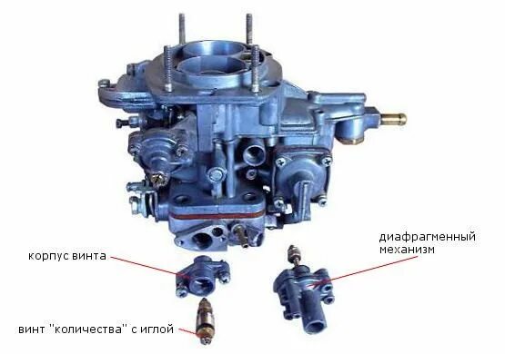 Болт карбюратора 2107. Винт регулировки холостого хода 2107 карбюратор. Карбюратор ВАЗ 2105 регулировочные винты. Винт регулировки оборотов холостого хода ВАЗ 2107 карбюратор. Винт холостого хода на карбюраторе ВАЗ 2105.