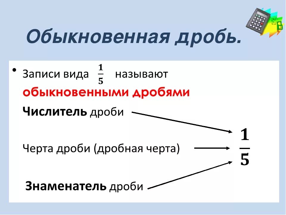 Понятие дроби 5 класс. Обыкновенные дроби 5 кл. Понятие дроби 5 класс Никольский. Понятие обыкновенной дроби 5 класс.