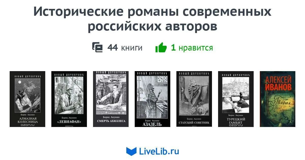 Лучшие книги российских писателей за последние 10 лет. Книги русских писателей 21 века. Рейтинг Романов современных российских писателей. Новые книги исторические романы.