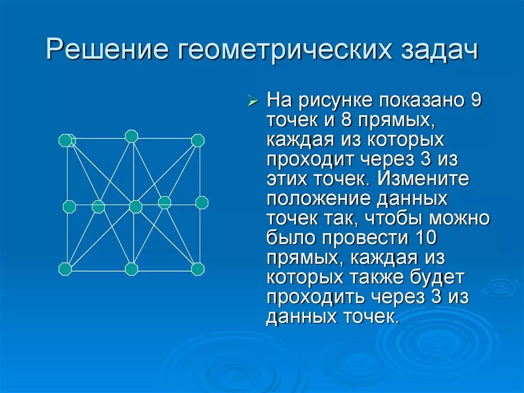 На каждой прямой поставь точку. Решение геометрических задач. Геометрия в задачах. Геометрия задания. Алгоритм по решению геометрических задач.