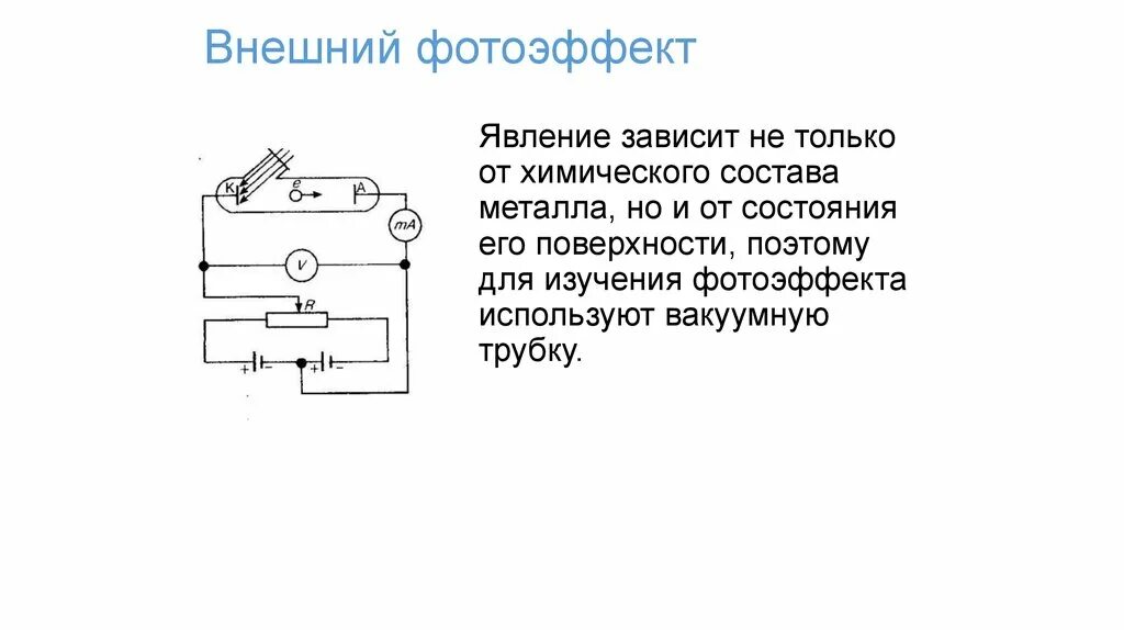 Фотоэффектом называют явление. Внешний фотоэффект это явление. Внешний фотоэффект схема. Явление фотоэффекта. Механизм внешнего фотоэффекта.