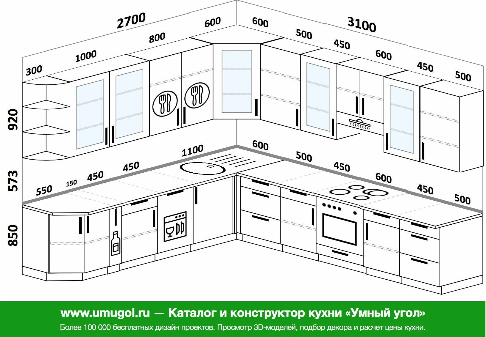 Какого размера кухонные шкафы. Размер кухонных шкафов стандарты ширина. Стандартная высота кухонных шкафчиков. Ширина верхних шкафов кухни стандарт. Стандартная высота кухонных шкафчиков верхних.
