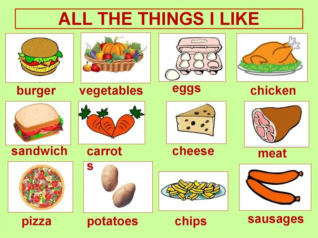 Еда на английском с переводом. Тема продукты на английском. Тема продукты на английском. Полезная еда на английском. Еда: английский для детей.
