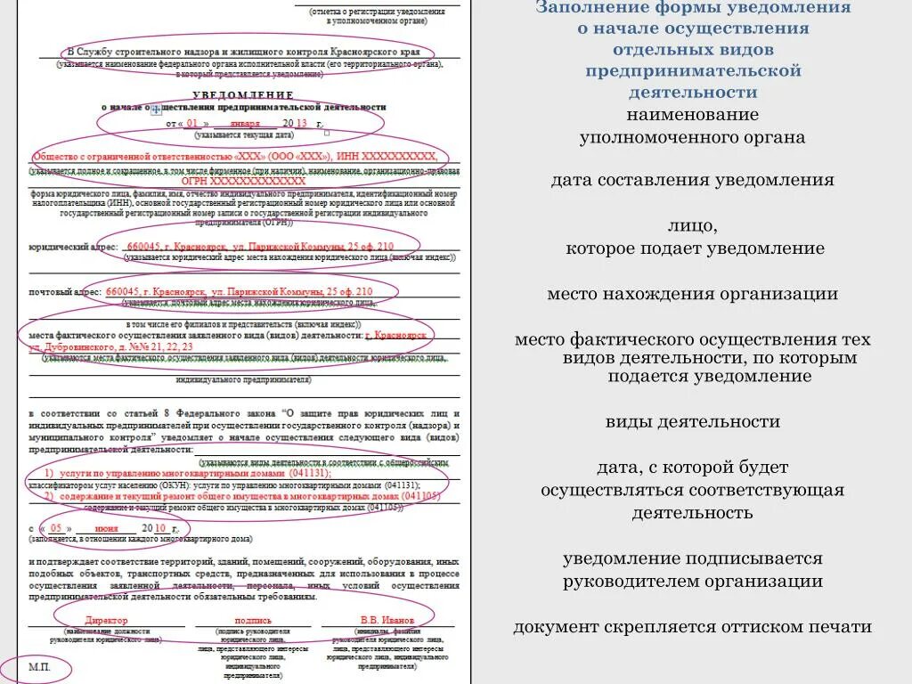 Нужно ли подавать уведомление если убыток. Форма уведомления о начале предпринимательской деятельности. Форма подачи уведомления в Роспотребнадзор о начале деятельности. Уведомление о начале деятельности в Роспотребнадзор образец. Образец уведомления в Роспотребнадзор.