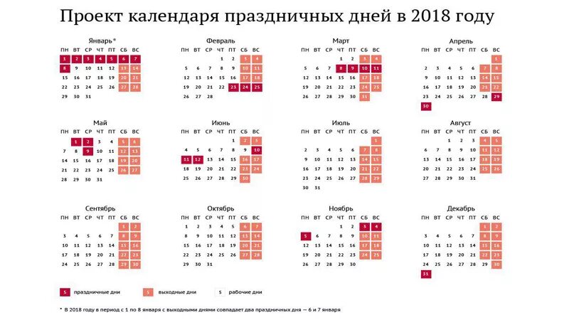 Перенос праздников в мае. Нерабочие дни в 2021 году в России. Выходные и праздничные дни в 2023 году в России. Выходные дни на майские праздники в 2023 году. Календарь проекта.