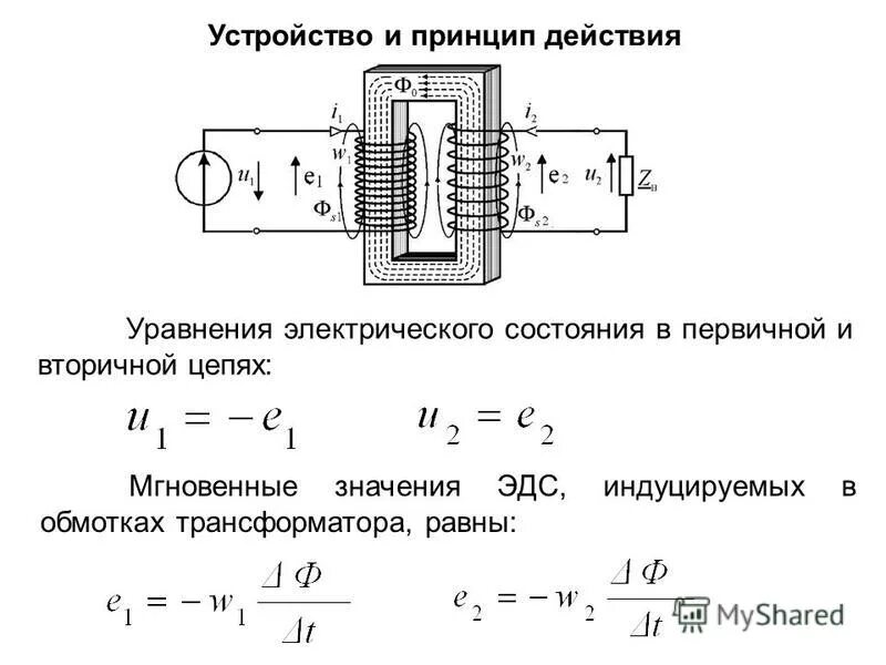 Эдс в трансформаторе. ЭДС вторичной обмотки трансформатора. Формула ЭДС первичной обмотки. Формула ЭДС обмоток трансформатора. ЭДС обмотки трансформатора.