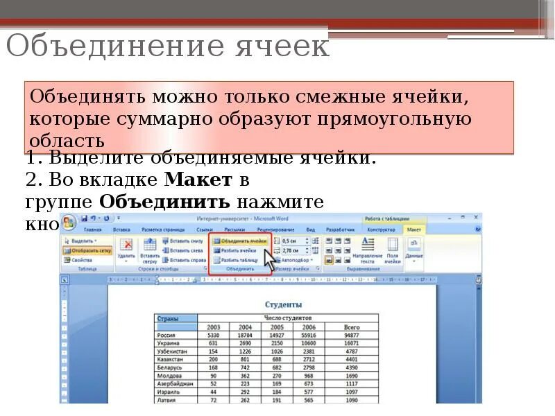 Объединение ячеек в таблице. Объединение ячеек в таблице