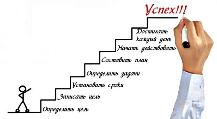 Биография успеха