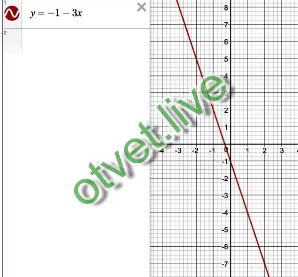 Формула y 3x 1. Функция задана формулой y -3x+1. Функция задана формулой y -0.5x+2 ge. Функция задана формулой y равно x (x-1). Функция задана формулой y равно x/2.
