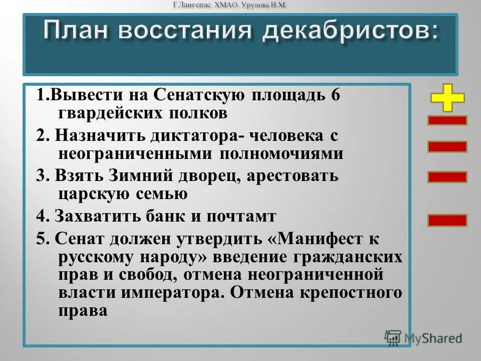 Причина восстания декабристов в 1825. Восстание на Сенатской площади план Восстания. Ход Восстания Декабристов кратко 1825. Первоначальный план Восстания Декабристов. План Восстания 1825.