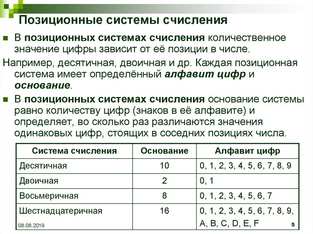 Системы счисления. Позиционные системы счисления.. Позиционная система счисления примеры. Позиционная система счисления примеры в информатике. Позиционная система счисления это в информатике. 1 позиционная система счисления