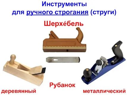 Инструменты для строгания древесины