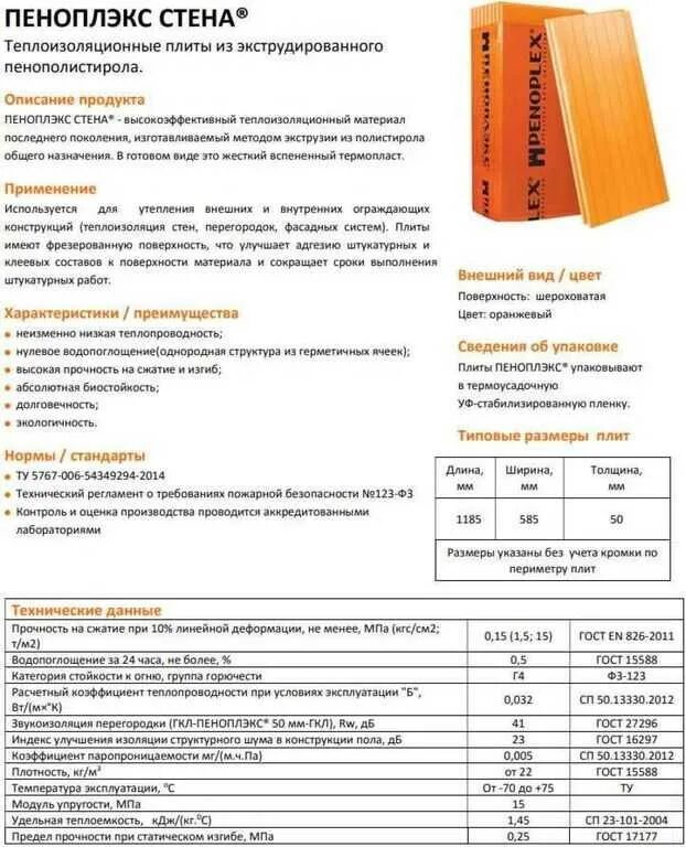 Пеноплекс 50 сколько листов. Пеноплекс 50мм размер паза. Пеноплекс основа 50 мм плотность. Экструдированный пенополистирол пеноплекс характеристики. Теплоизоляция 50мм пеноплекс монтаж.