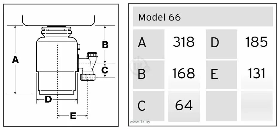 Исе 56. In Sink Erator Evolution 100. Ise s60 измельчитель пищевых отходов. In Sink Erator Evolution 200. Insinkerator Evolution 200 схема.