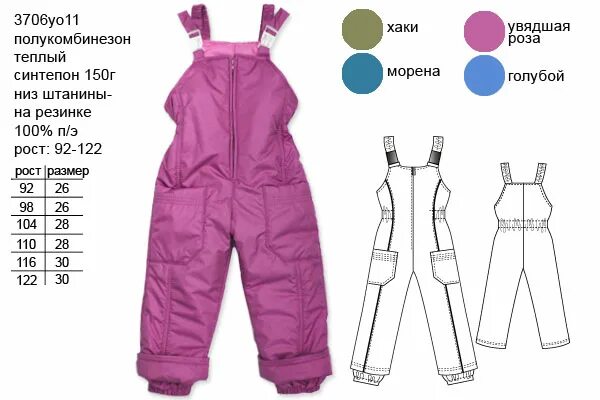 полукомбинезоны детские зимние. размерная сетка полукомбинезон детский. крокид 116-122 замеры. полукомбинезоны детские 122 размер. 338507 полукомбинезон barkito.