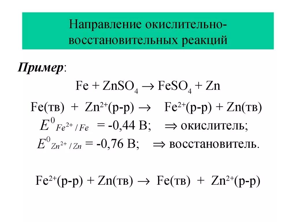 Окислительно восстановительные реакции znso4