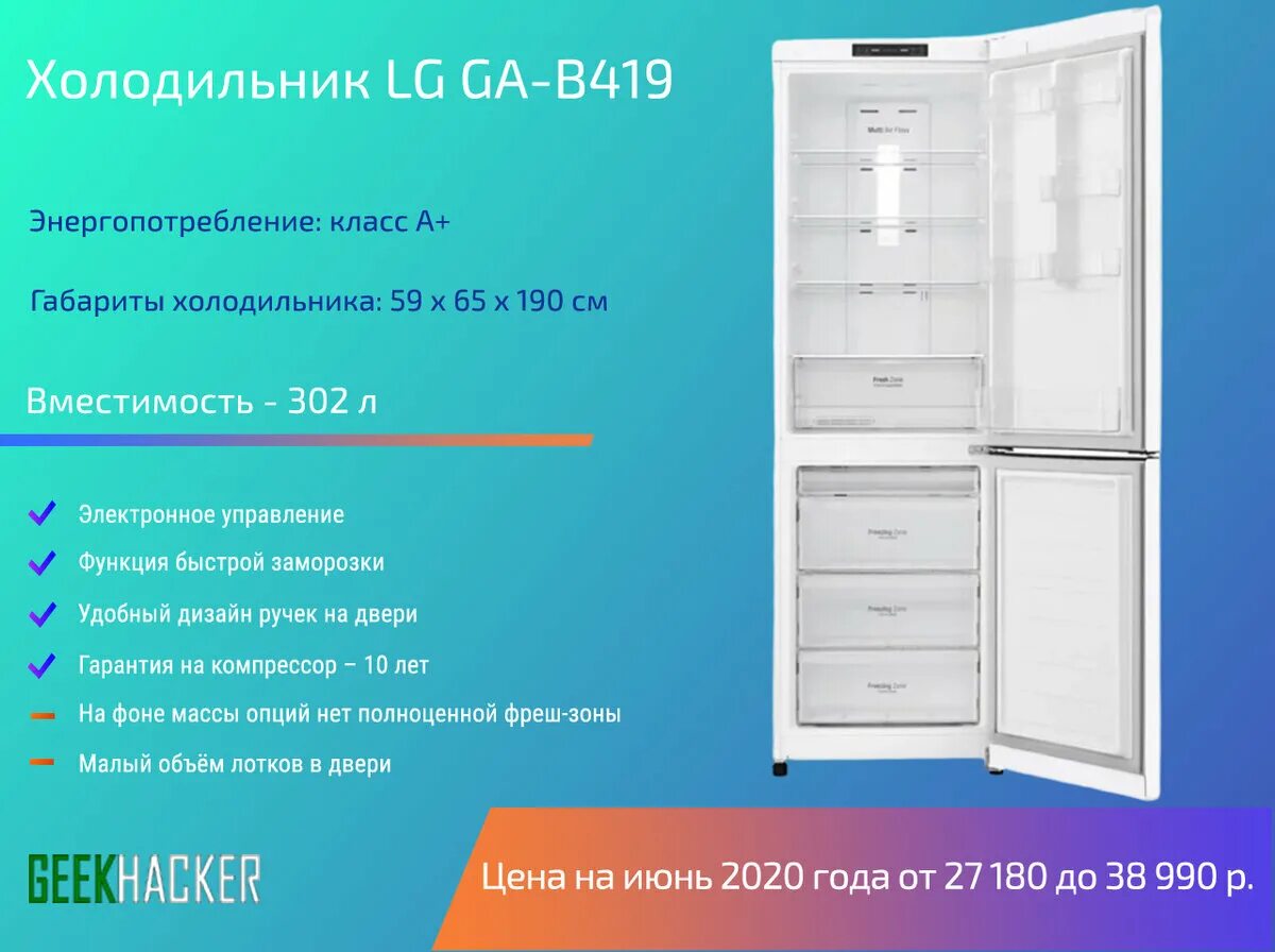 Какую марку холодильника выбрать советы