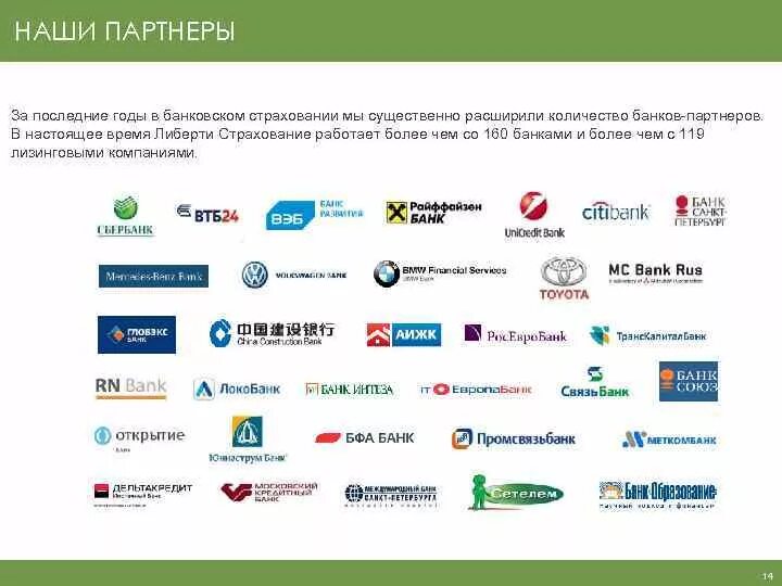 Какие банки работают с втб банком. Наши партнеры страховые компании. наши банки партнеры. фирмы банков. список банков партнеров.