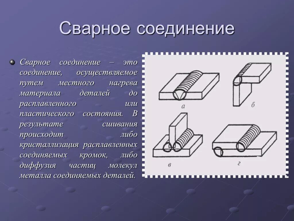 Для соединения деталей используют. Сварка сварочное соединение. Неразъёмные соединения деталей машин сварочное. Соединения неразъемные сварные чертеж. Сварные швы и сварные соединения.