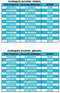 Когда был зачат ребенок дата