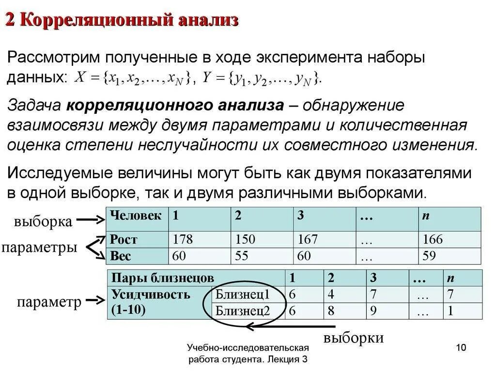 Вычисление получает данные