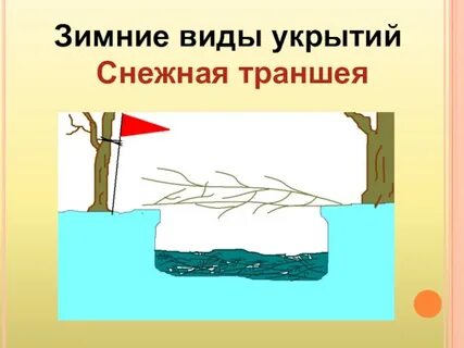 Виды укрытий зимой