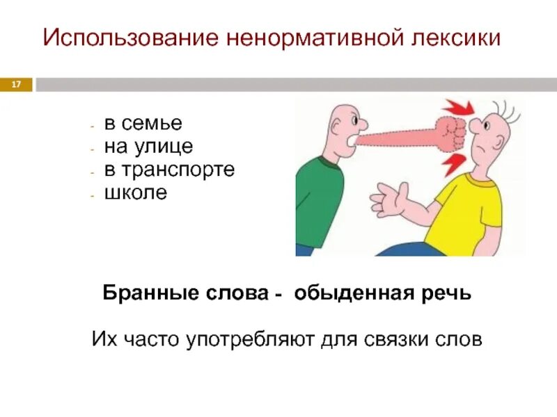 Ненормативная лексика в школе. Беседа на тему ненормативной лексики в школе. Использование ненормативной лексики. Обсценная лексика (нецензурная). Стать нецензурная брань