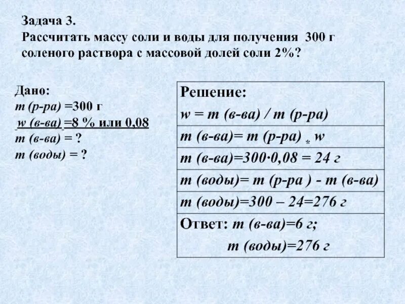 Расчет массовой доли воды в растворе. Расчет массы соли формула. Рассчитаем массу соли. Масса соли формула. Вычисление массы соли.