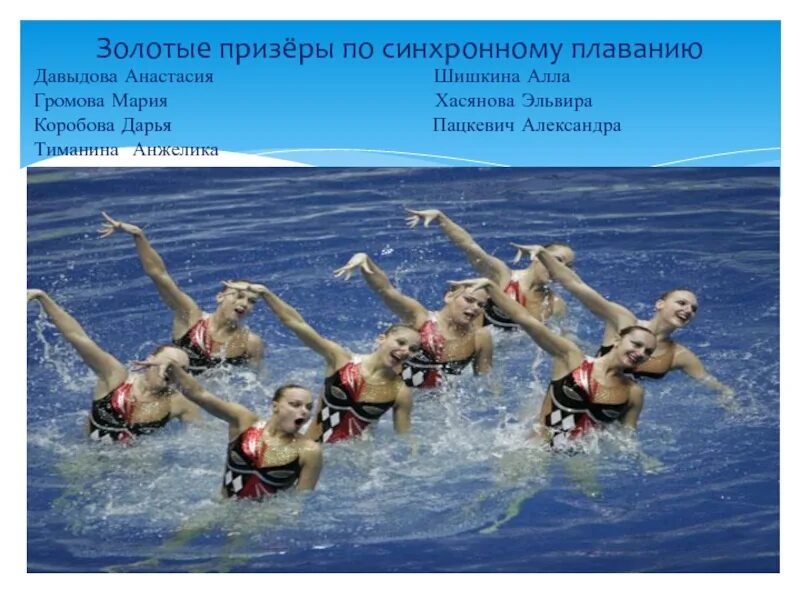 Акватика синхронное плавание. Синхронное плавание презентация. Синхронное плавание вид спорта. Спорт синхронное плавание. Объявления о наборе в группы по плаванию.