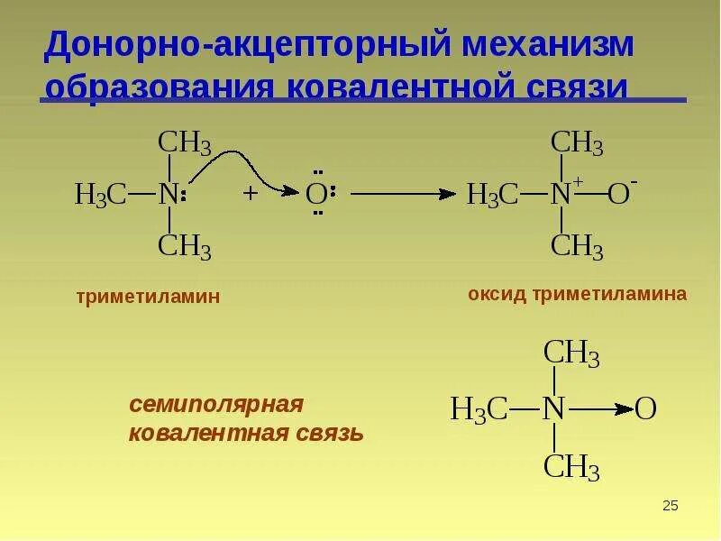 Соединения образованные по донорно акцепторному механизму. Со2 донорно акцепторному механизму. Донорноакцеторнвй механизм. Донорно акцепторный механизм. Донорноакццепторный механизм.