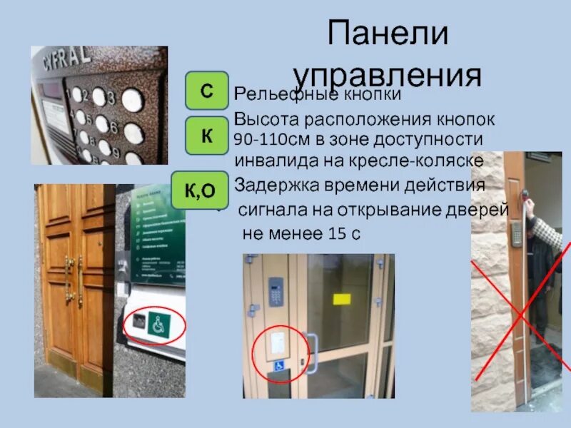 Базовая зона как открыть дверь. Входная группа презентация. Зона открытия двери. Стрелка открытия двери. Стрелка открытия двери на фасадн.