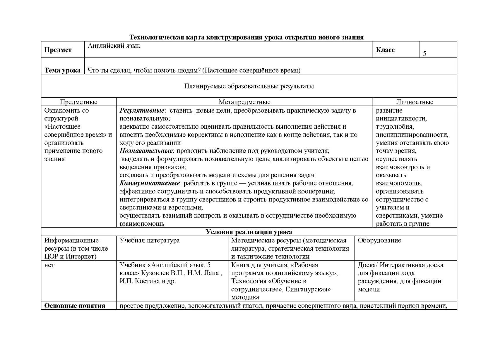 Технологическая организация урока. Технологическая карта урока по английскому языку по ФГОС образец. Пример технологической карты урока по английскому языку по ФГОС. Технологическая карта конструирования урока. Технологическая карта урока иностранного языка.