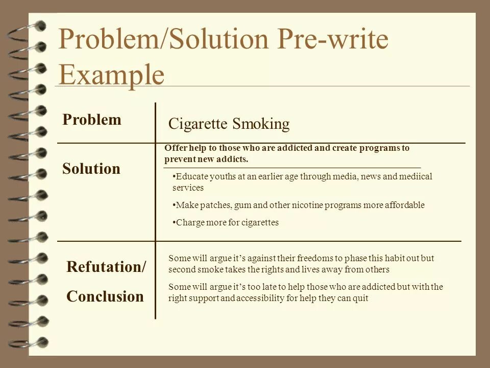 And many others example. Problem solution essay. problems and solutions примеры. problem solution essay examples. problem solution essay структура.
