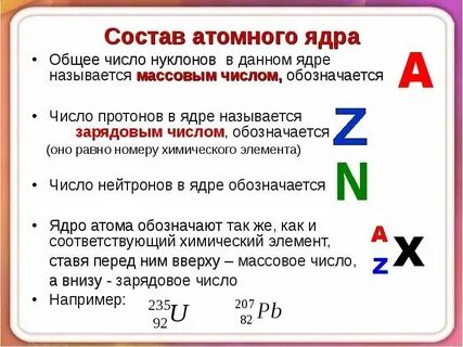 Зарядовое число гелия