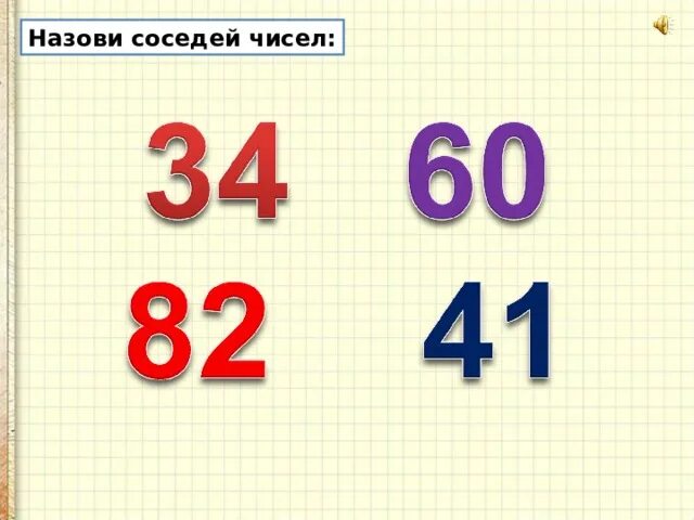 Название круглых чисел. Назови соседей числа. Назови соседей числа для дошкольников. Соседи чисел до 100. Назови новое число