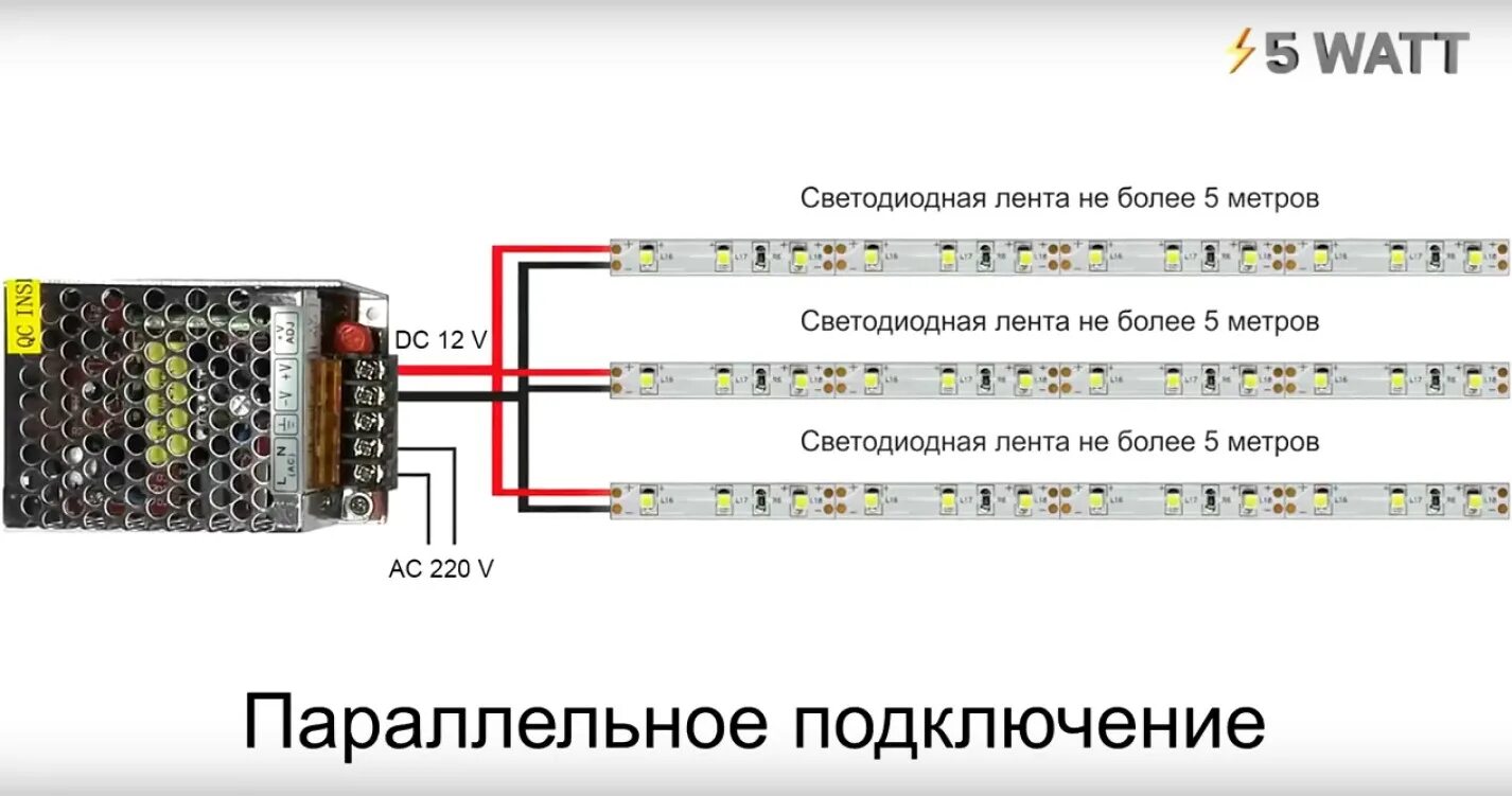 Блок питания для светодиодной ленты 12в подключение проводов. Габариты блока питания для светодиодной ленты 12в. Светодиодная лента RGB 15 метров. Блок питания для светодиодной ленты 12в 6 метров.