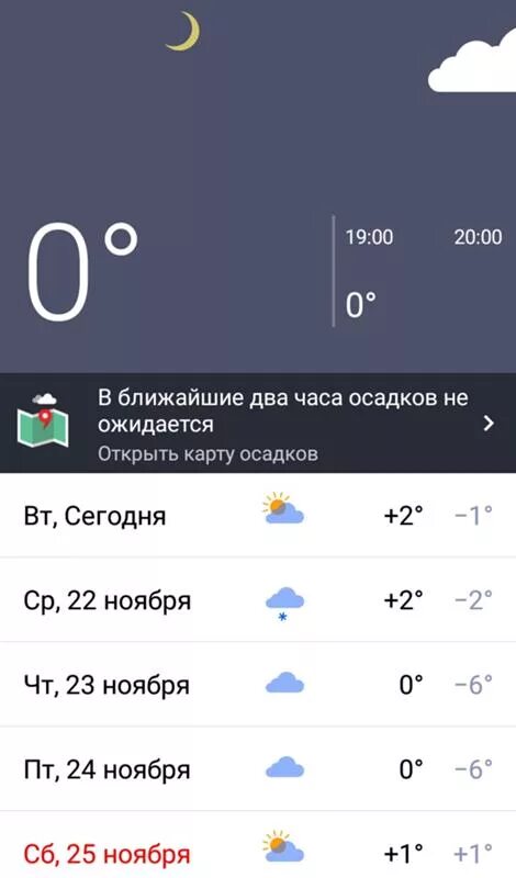 В ближайшие 2 часа осадков не ожидается. Какая сейчас погода. Погода за окном сейчас. Погода на ближайшие 2 часа