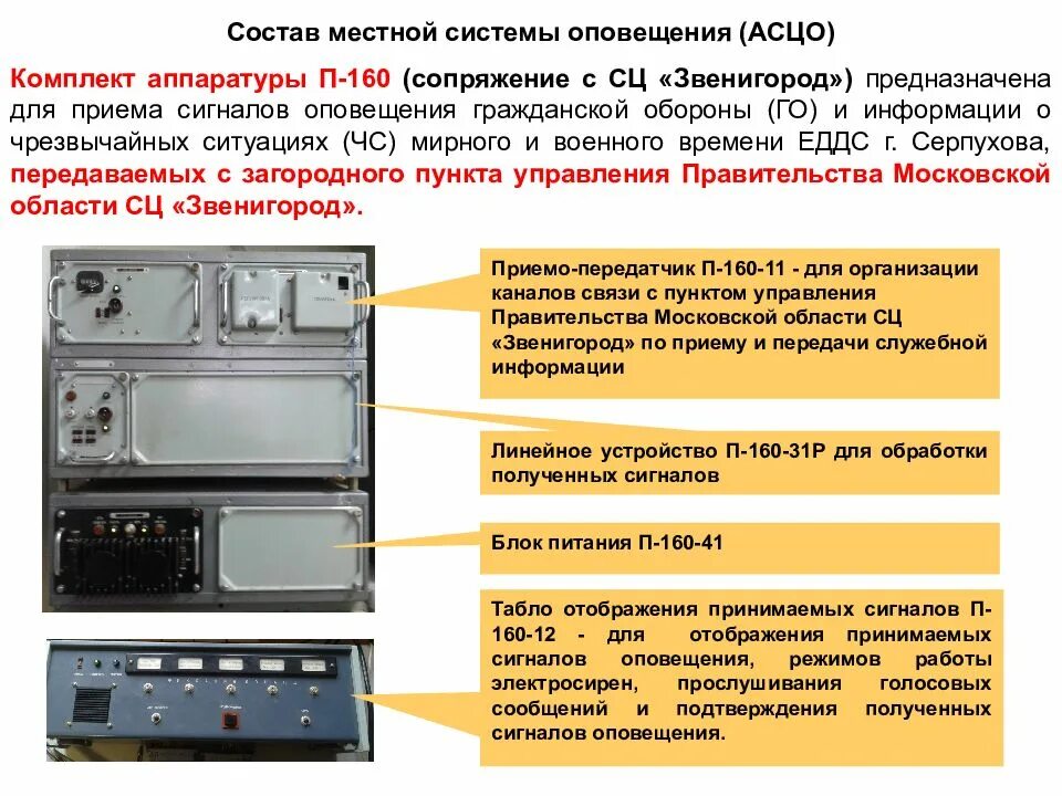 Аппаратура п-160 система оповещения. Аппаратура п-160 система оповещения схема. Автоматизированная система централизованного оповещения. Блок системы оповещения. Содержание оповещения