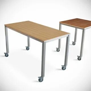 Count table
