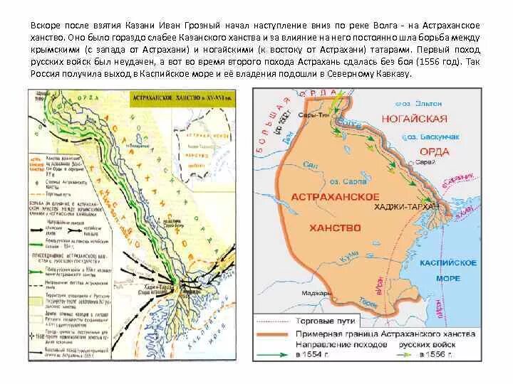 Астраханское ханство в 16 в.