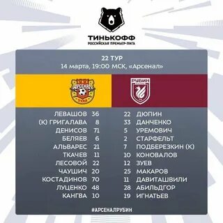 Тульский арсенал турнирная таблица последние новости