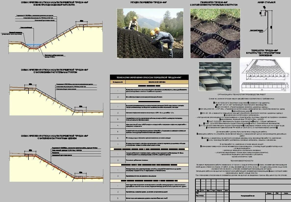 Что такое ппт в строительстве гео глобал. Укладка георешетки "Прудон-494". Укрепление откосов георешеткой Прудон. Укрепление откосов гидропосевом трав. Укрепление откосов георешеткой технология.