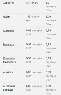 Где самая дешевая подписка