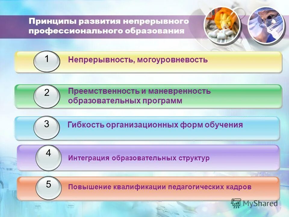 Непрерывность воспитания. Принципы развития образования. Принцип преемственности и непрерывности это. Преемственность непрерывного образования. Принципы непрерывности образовани.