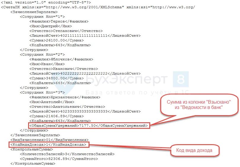 Указание банка 5286. Распоряжение банка. Указание банка 5286. Указание банка 5286. Указание банка 5286.