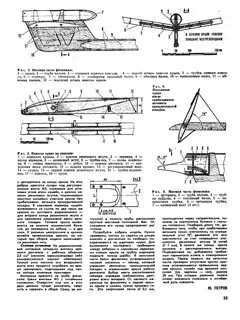 Моделист конструктор архив журналов читать
