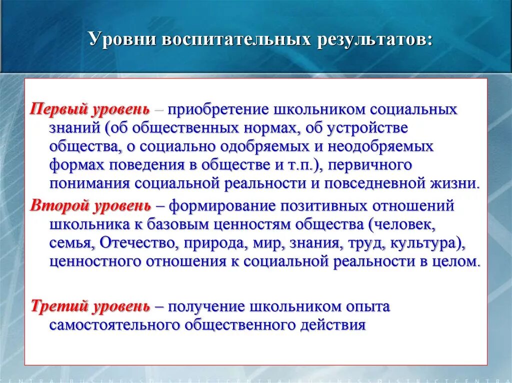 Уровни результатов воспитания. 3 Уровня воспитательных результатов. Первый уровень воспитательных результатов. 1 Уровень воспитательных результатов социально.