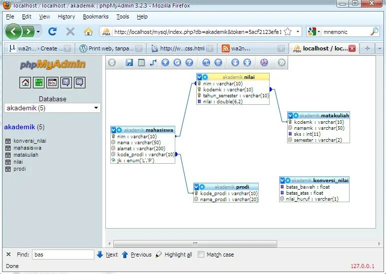 Структура phpmyadmin. Phpmyadmin связь таблиц. Структура phpmyadmin. Phpmyadmin таблица. Связь один к одному в phpmyadmin.