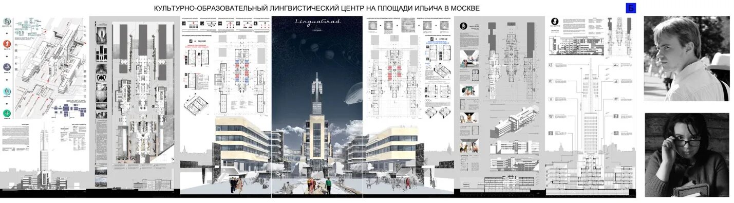 Дипломный проект бакалавра мархи. Дипломный проект мархи архитектура школа. Дипломные проекты мархи архитектура. Мархи вкр бакалавр архитектура. Дипломный проект мархи многофункциональный торговый комплекс.